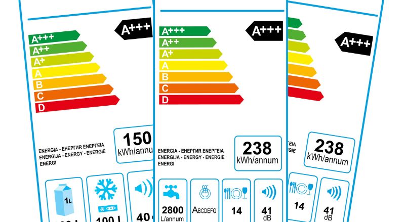 etiquettes de consommation energetique des appareils