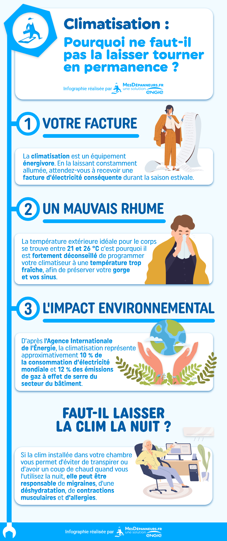 infographie clim faut il la laisser allumer la nuit