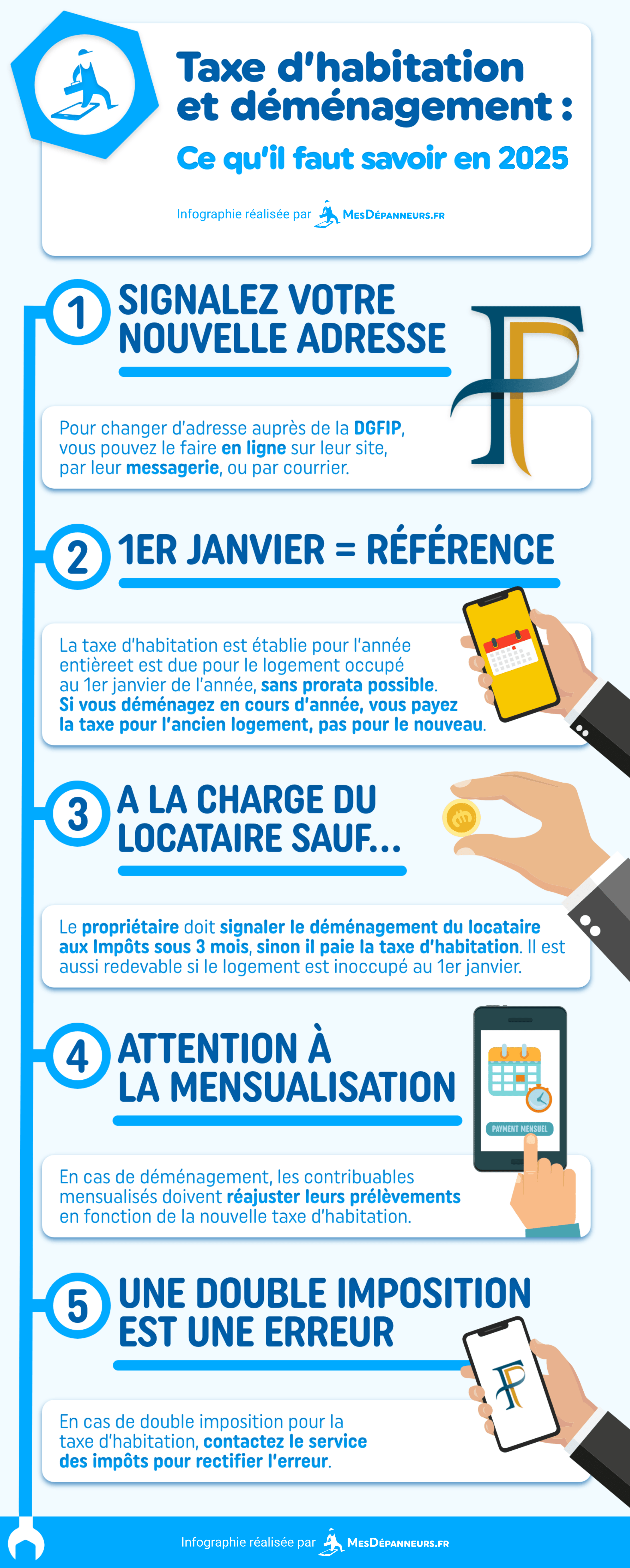infographie taxe habitation demenagement 2025 mesdespanneurs mesdespanneurs.fr