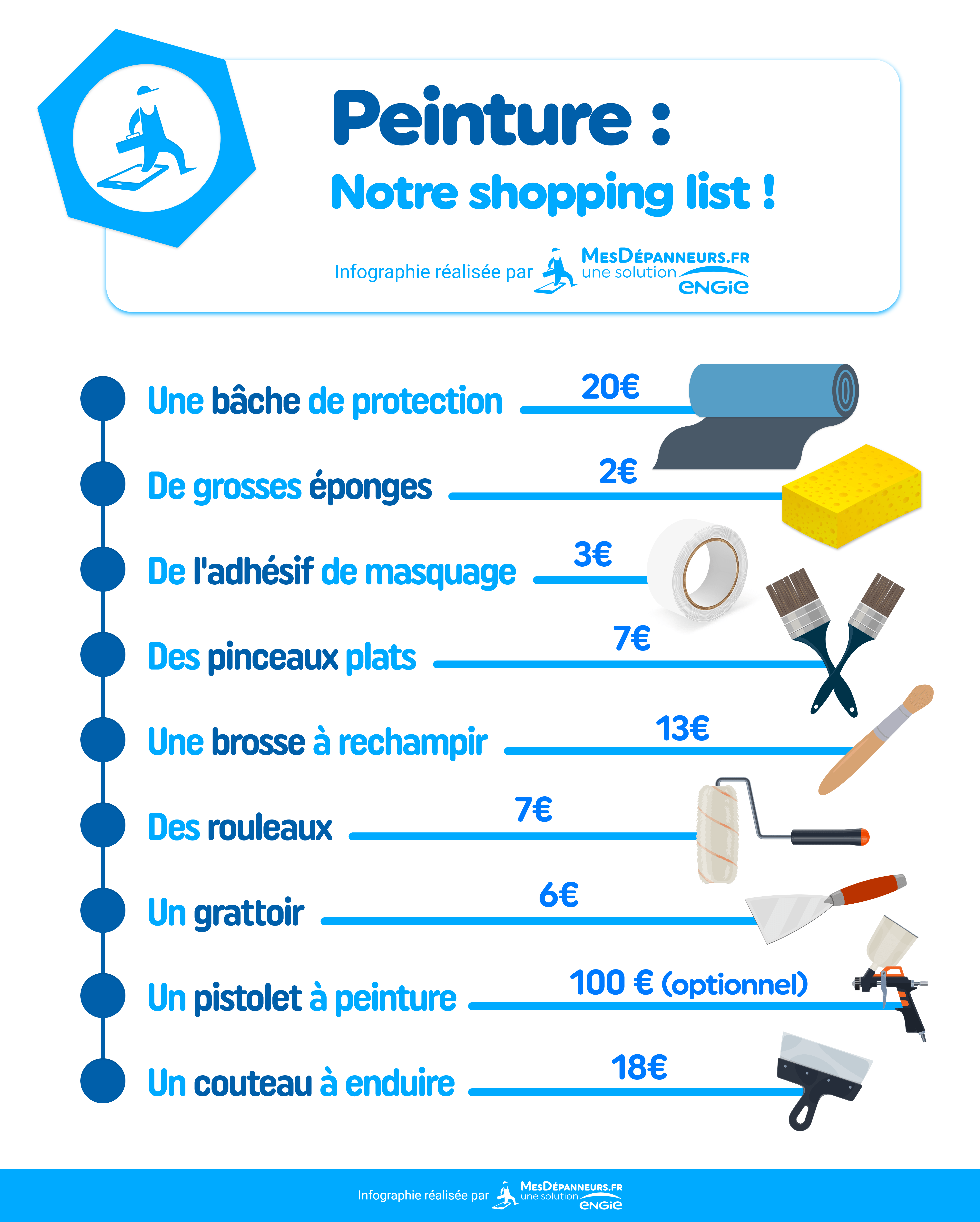 schema shopping list peinture